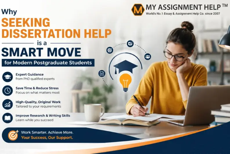 Why Seeking Dissertation Help is a Smart Move for Modern Postgraduate Students 
